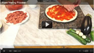 Pizza Dressing Process